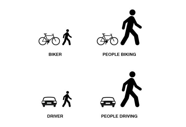Radfahrer vs. Menschen, die radfahren