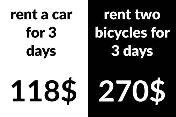 bike-rental comparison