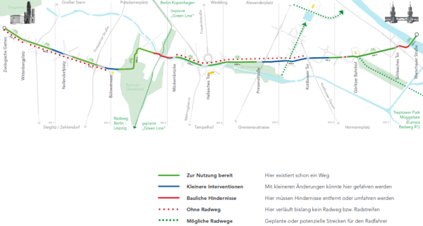 Metro Cycleway Berlin Route