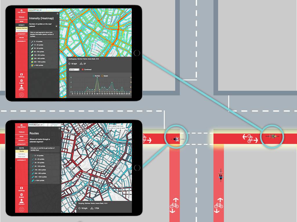 bike data traffic planning