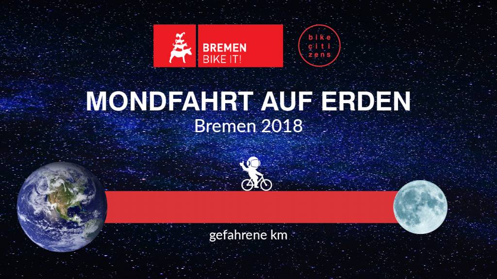 Mondfahrt Bremen BikeIt Fahrradstadt Astronaut