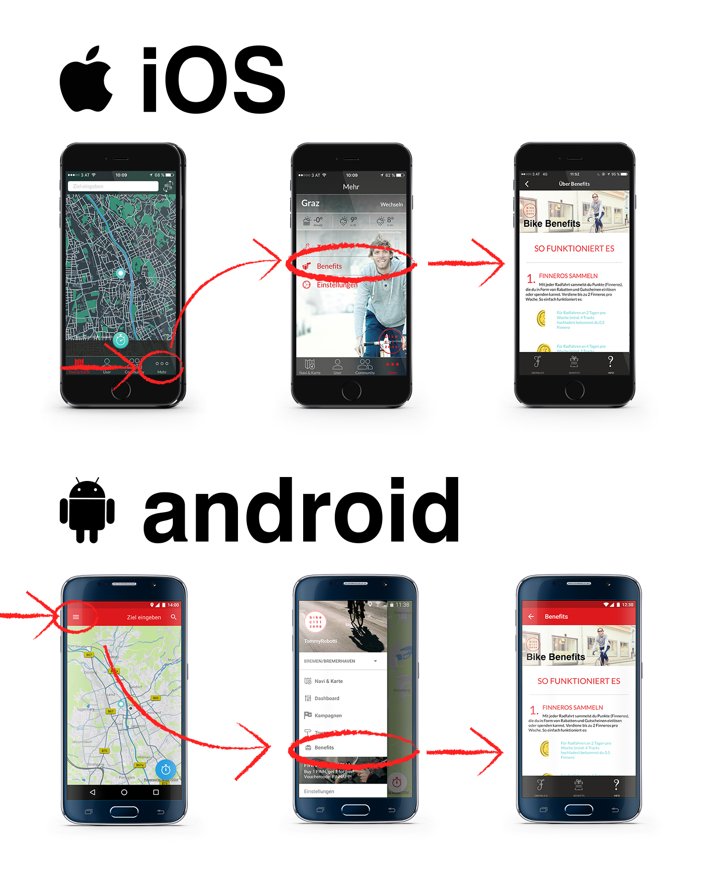 Bike Benefit Programme Hamburg Germany iOS Android App Citizens How does it work
